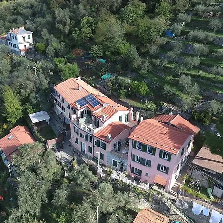 Farm stay Le Terrazze Sul Mare Semorile